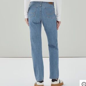Levi’s Signature Light Wash Straight Jeans